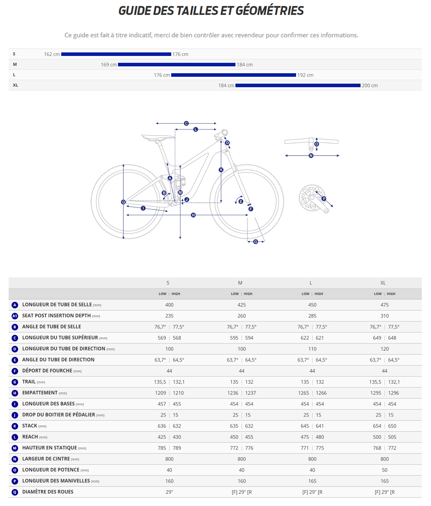 Guide de taille du velo électrique Reign E+ 2 année 2024